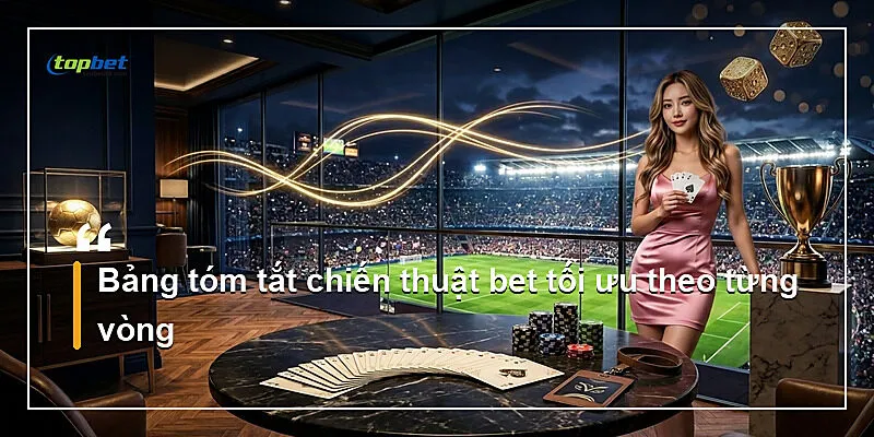 Bảng tóm tắt chiến thuật bet tối ưu theo từng vòng